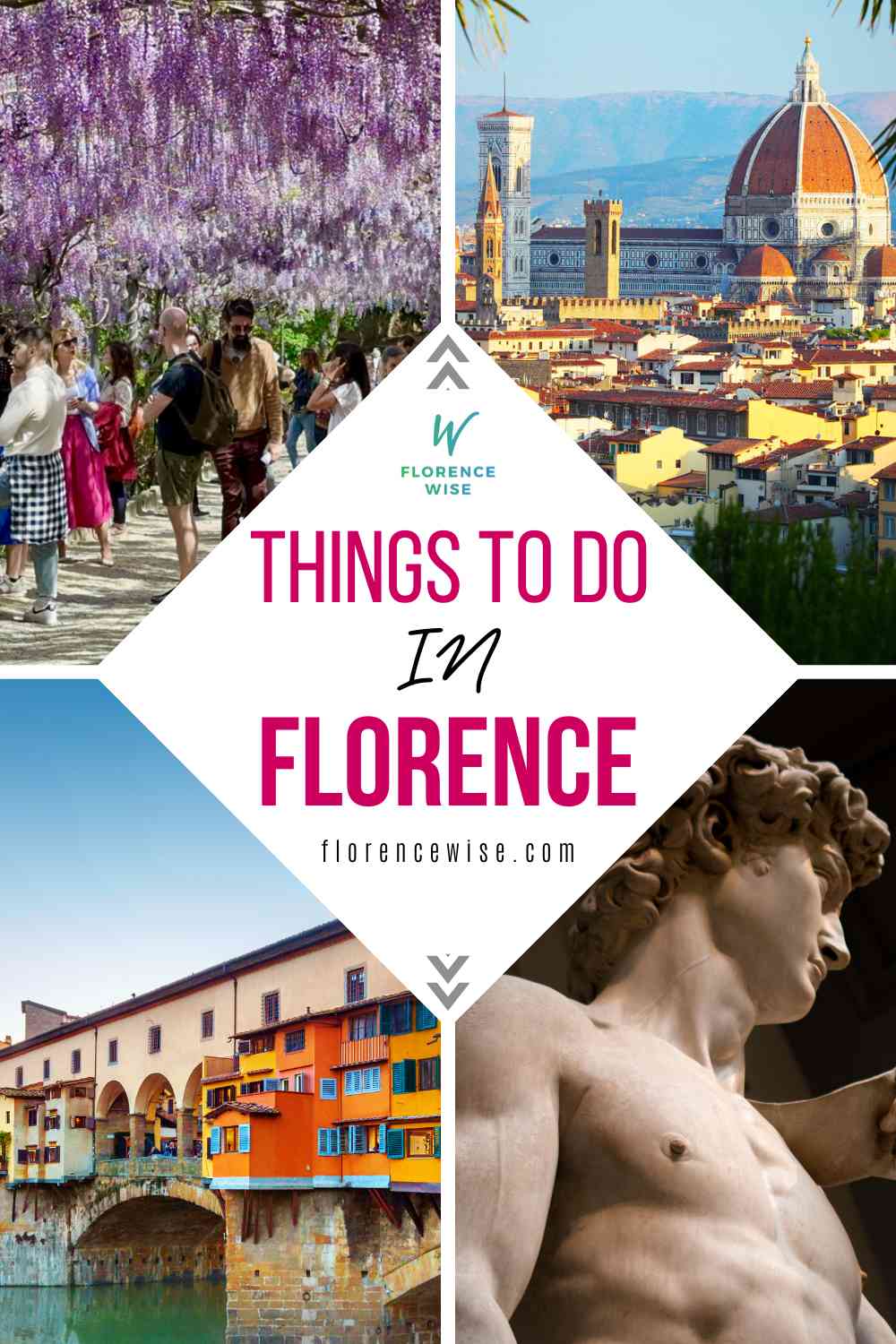 pin florence things to do